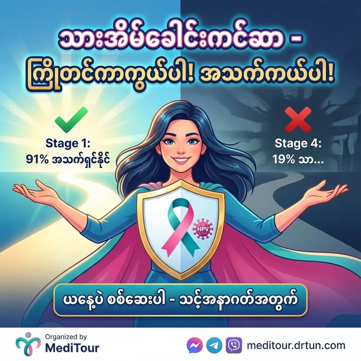 သင့်မိတ်ဆွေ အမျိုးသမီး အယောက် ၁၀၀ ထဲက ၃ ယောက်ဟာ သားအိမ်ခေါင်းကင်ဆာ ဖြစ်နိုင်ပါတယ်။